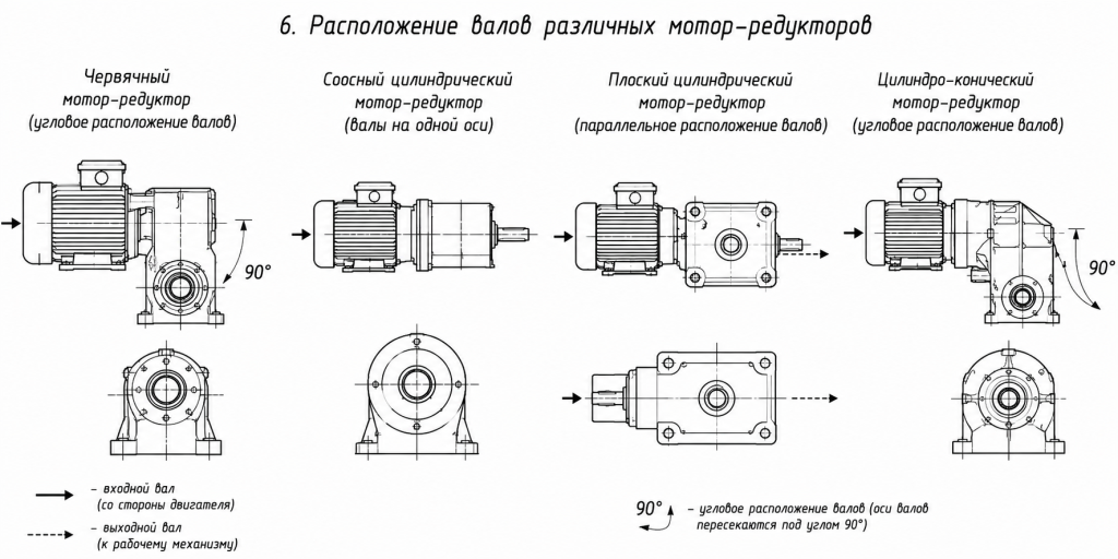расположение валов мотор-редукторов.png