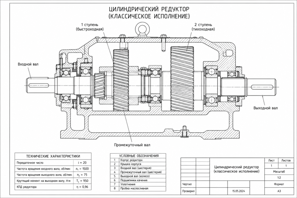 цилиндрический редукто купить.png